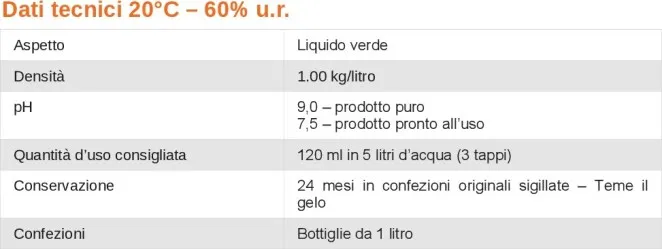 PULIZIA LAMINATO PVC LVT SPC | Detergente professionale